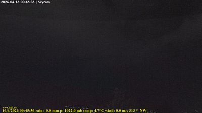 Live webcam in Kongsberg, Norvegia