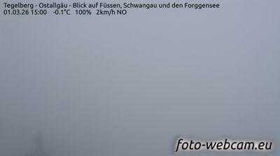 Hohenschwangau: Tegelberg - Ostallgäu - Blick auf Füssen, Schwangau und den Forggensee