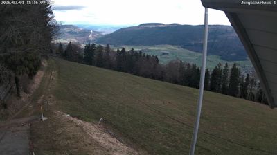 Aedermannsdorf: Gross Brunnersberg - Balsthal