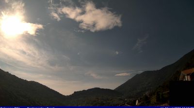 Polaveno › West: Punta dell'Orto