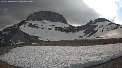 Live webcam in Olymbos, Kreeka