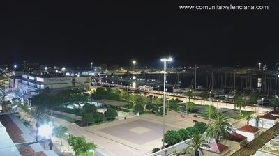 Live webcam in Castello de la Plana, Espanha