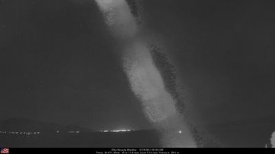 Live webcam in Ryndon, USA