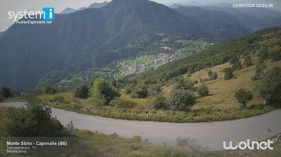 Forni di Sopra › South: Capovalle