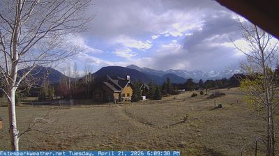 Live webcam in Estes Park, Estats Units d'Amèrica
