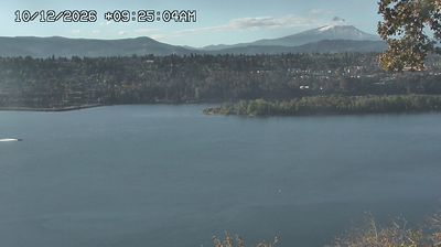 Live webcam — Hood River (Columbia Gorge)