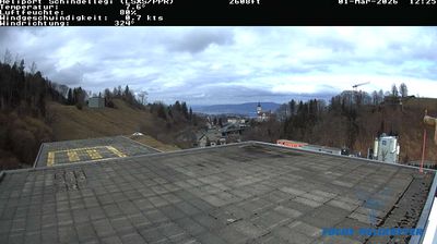 Schindellegi: Fuchs Helikopter