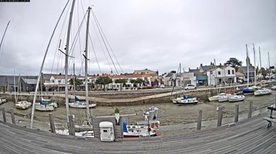 Noirmoutier-en-l'Ile: Noirmoutier en l'Île