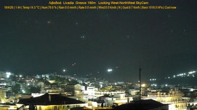 Live webcam in unknown, اليونان