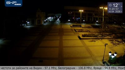 Vidin › North-west: Square "Bdintsi" - Gradinska