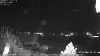 Live webcam in Гложене, 保加利亚
