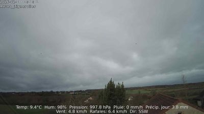 Lignerolles: Allier - Bocage bourbonnais