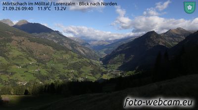 Mortschach › North: Lassach - Mölltal