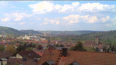 Heidingsfeld: Würzburg