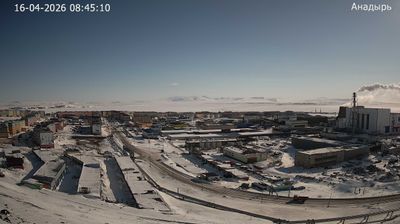Anadyr: Анадырь