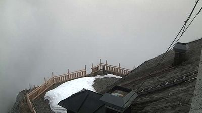 Live webcam in Berchtesgaden, Alemanya