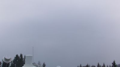 Treffen am Ossiacher See: Observatorium Kanzelhöhe 180° 6