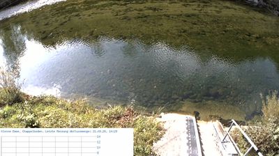 Werthenstein › West: Rivière