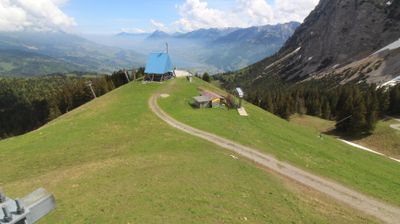 Giswil: Webcam