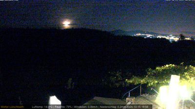 Webcam Ermenswil: Lütschbach
