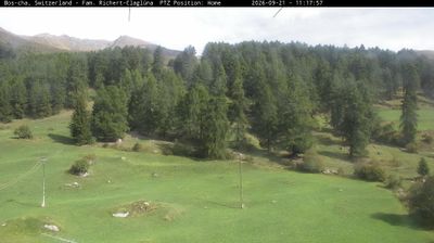 Bos-cha: Richtung Süden