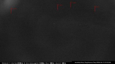 Live webcam in Nowy Targ, 폴란드