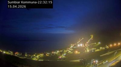 Live webcam in Sumba, หมู่เกาะแฟโร