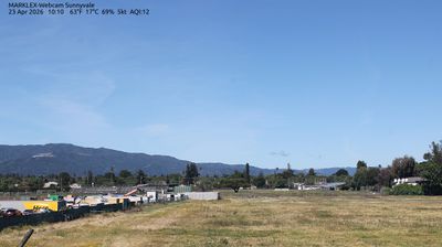 Sunnyvale: Megapixel Webcam
