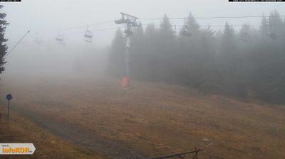 Webcam Kopaonik
