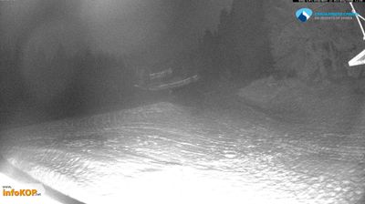 Live webcam in Raska Municipality, Srbija