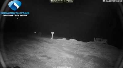 Live webcam in Knjazevac Municipality, Srbija