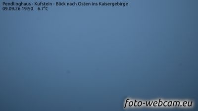 Vorderthiersee: Kufstein - Kaiser Mountains