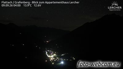 Flattach: Grafenberg - Blick zum Appartementhaus Lercher