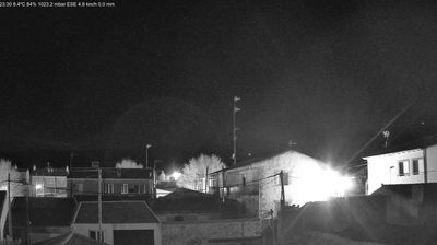 Live webcam in Mironcillo, إسبانيا