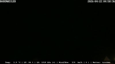 Live webcam in Badenweiler, Alemanya
