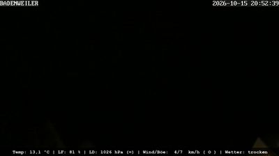 Webcam Badenweiler: Deutschland