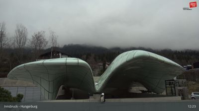 Innsbruck: Hungerburg, Hungerburg Station
