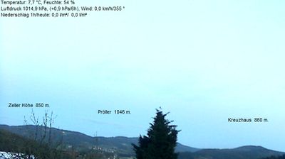 Live webcam in Birnbrunn, آلمان