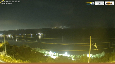 Live webcam in Castel Gandolfo, Itàlia