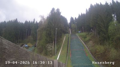 Live webcam in Isny im Allgäu, آلمان