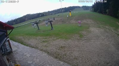 Weremien › Sud-ovest: Lesko - Ski