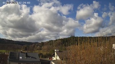 Leinzell: Baden-Württemberg, Deutschland: Wetter
