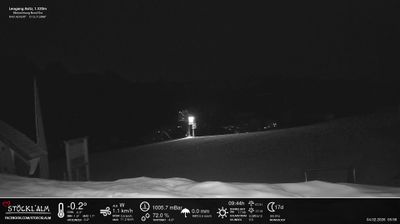 Leogang › East: Bergrestaurant Stöcklalm