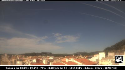 Live webcam in Canet de Mar, Spanien