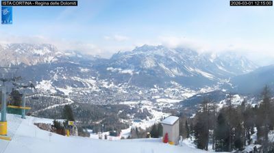 Cortina d'Ampezzo › East: Faloria