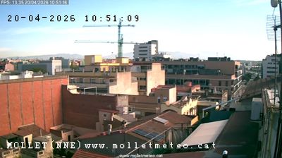 Live webcam in Mollet del Valles, Spanien