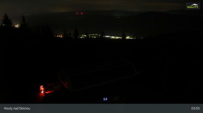 Loučná nad Desnou: Kouty nad Desnou