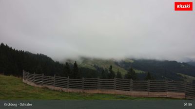 Gemeinde Kirchberg in Tirol: Kirchberg, Kitzbühel - Ochsalm, Brunn