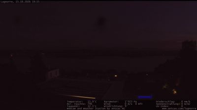 Webcam Lugnorre › South: Lake Murten