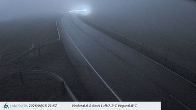 Velbastaur: Streymoy, Faroe Islands